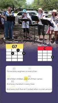 King of the Road on ukulele with easy chords