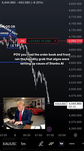 Do your homework - download stonks ai now #stocks #daytrading #daytrader #trading #jew