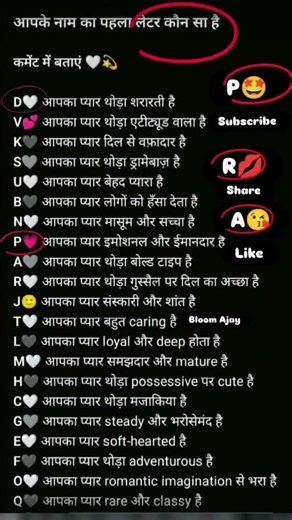 cuteness letter aapke best friend ka name 😀 comment karo ❤️💯🏠 #viralshort​ #shorts​ status