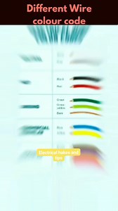 Different wire colour code #electrician #electricalhakesandtips #electricity #electrical | Electrical Hacks and Tips