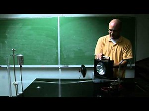 Strobe light demonstration with standing waves