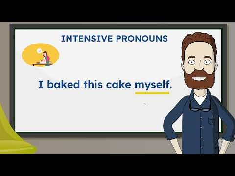 Intensive Pronouns Grammar Lesson