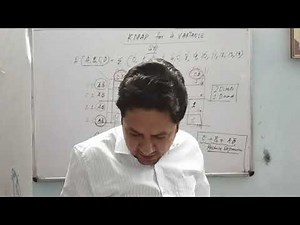 Kmap SumOfProduct Boolean Algebra Part2 Cont