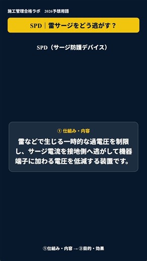 SPD｜雷サージから機器を守る仕組み【1級電気施工管理 二次】