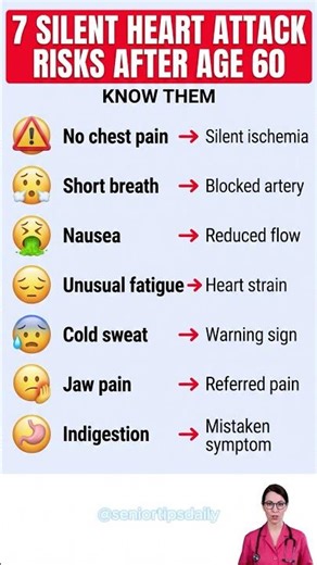 💓7 Silent Heart Attack Risks After Age 60 (Know Them)" #HeartHealth #SeniorSafety #shorts