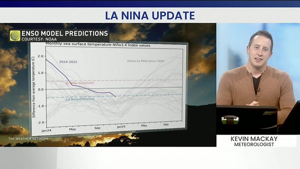 La Nina update - it's official!