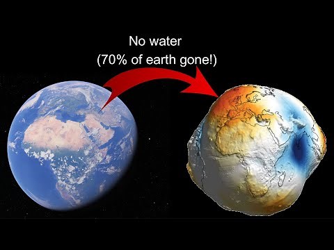 Earth’s Shape without Water