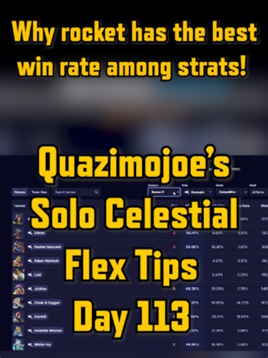 Why rocket has the highest winrate among strategists! #MarvelRivals #Guide #Streamer #DoomsDay #FYP