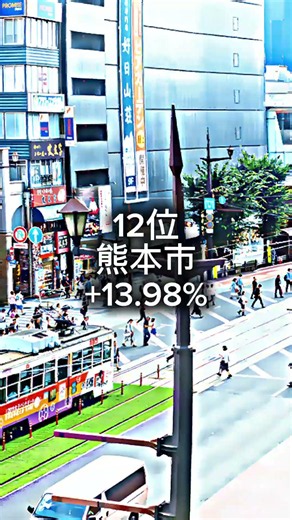 RESAS調べ#地理系