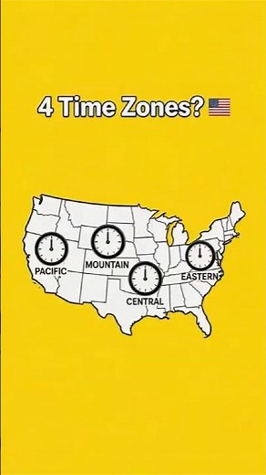 Why the US Has Different Time Zones 🇺🇸🕒