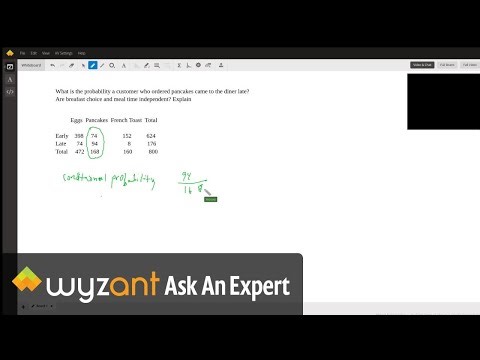 Conditional probability in a two-way table
