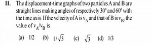 11. The displacement-time graphs of two particles A and B are s... | Filo