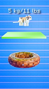 1.5K views · 13 reactions | Minecraft vs Real Life 3D Simulations  #blender #simulation #minecraft | Blender Tips | Facebook