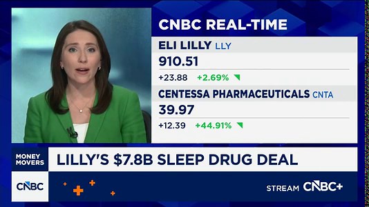 Biotech takeover targets: Here’s what you need to know