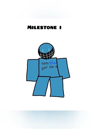bluudude ALL milestone fanmade *Remake*