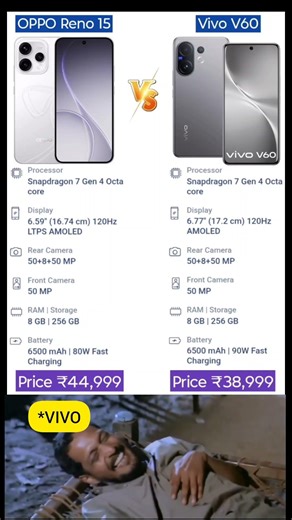 OPPO Reno 15 vs Vivo V60 Phone Comparison #shorts #viral #shortsfeed