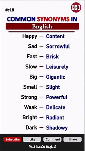 10 Common Synonyms #EnglishSynonyms 18 #shorts