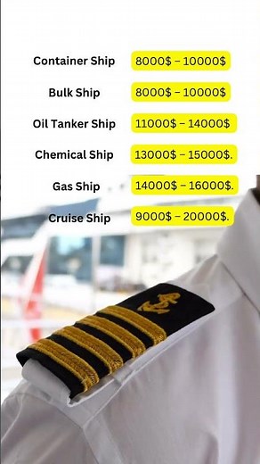Salary of ship captain on different types of vessel.