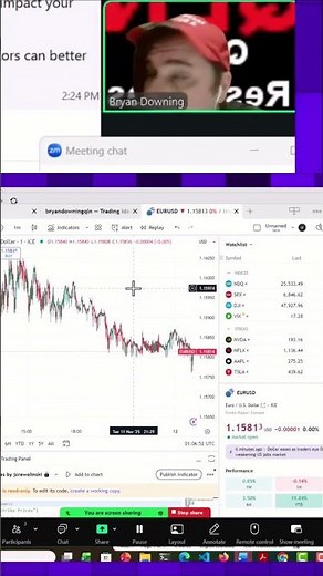 Crypto Trading: Binance's Low Fees & Beginner's Guide #shorts