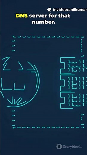 How DNS works
