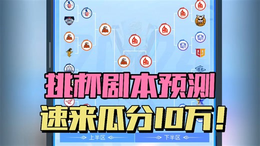 挑杯淘汰赛预测，AG冲击冠军？estar首轮淘汰狼队，青训凌云进四强