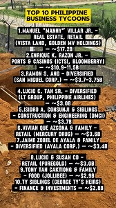 Top 10 Philippines Business Tycoons #wealth #money #success #business #entrepreneur | Lenuj Khan