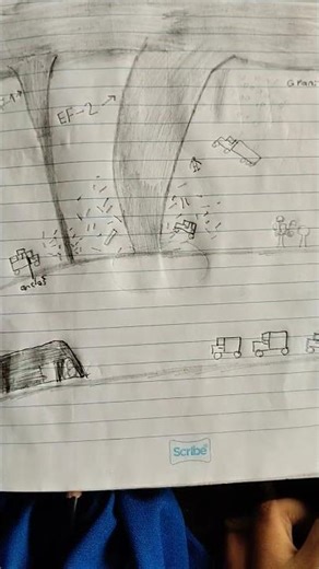 #dibujo #tornado hola gente cómo creen que quedo