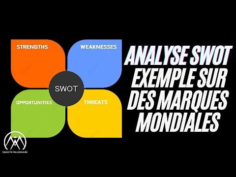 Analyse SWOT - Exemple des Marques Mondiales Nike, Starbucks et Facebook
