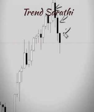 How to Avoid Market Traps? Smart Money Concept Strategy 🔥
