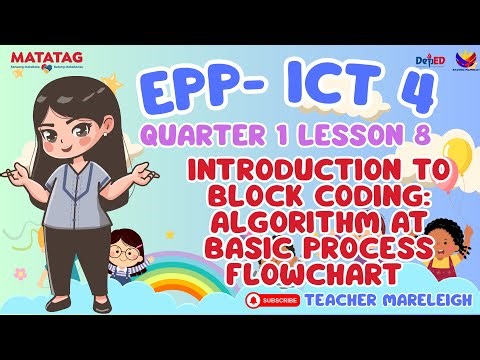 EPP-ICT 4 QUARTER 1 LESSON 8 INTRODUCTION TO BLOCK CODING: ALGORITHM AT BASIC PROCESS FLOWCHART
