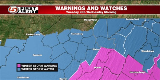 The train of storms continues with a back-and-forth snow and rain.