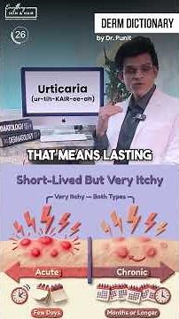 Urticaria awareness | Itchy Skin | Hives