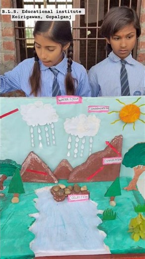 Water Cycle Project | Easy Explanation | School Science Exhibition
