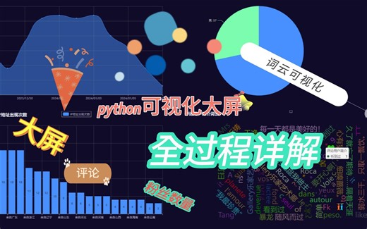 【python可视化大屏】使用python实现可拖拽数据可视化大屏