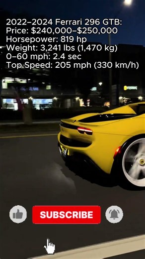 Best Cars for a💰$250,000 Budget💵 #Budget #carshorts #supercars