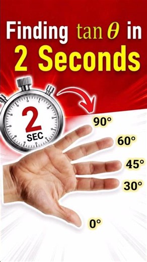Find Tan in 2 Seconds! 🖐️ Best Trigonometry Trick #mentalmath #braintraining #shorts