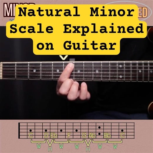 🎸 Natural Minor Scale Formula 🎶 | Mike Yip Music Academy