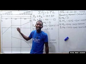 FE Review | Shear Force & Bending Moment Diagram | Simply Supported Beam Carrying UDL | Static