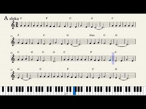 Tři oříšky pro Popelku - noty s klaviaturou