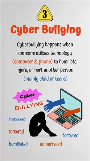 Types of Cyber Crime