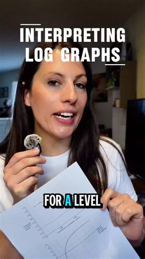 Katharine Estruch | A-level & GCSE Biology Teacher on Instagram: "Can you do this Maths skill?⁠ ⁠ So many students didn't know how to interpret the log graphs and scales when it was first assessed in exam papers, and so AQA keep assessing it!⁠ ⁠ Here are the key things you need to know about log graph paper and log scales to be able to get full marks on a maths question just like this!⁠ ⁠ Save this for your revision!⁠ ⁠ #loggraphs #mathsinbiology #mathsrevision #biologyrevision"