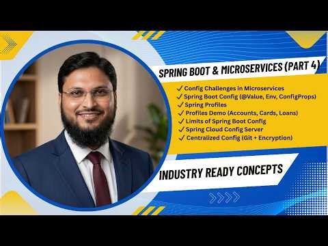 Microservices Config Management with Spring Boot & Spring Cloud Config