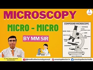 MICROSCOPY