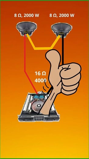 Max Power for speakers in Karaoke sound system by this connection