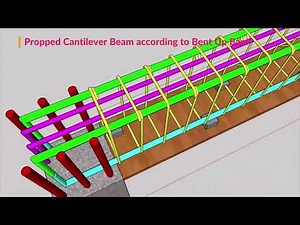 Propped Cantilever Beam Reinforcement according to Bent Up Bars