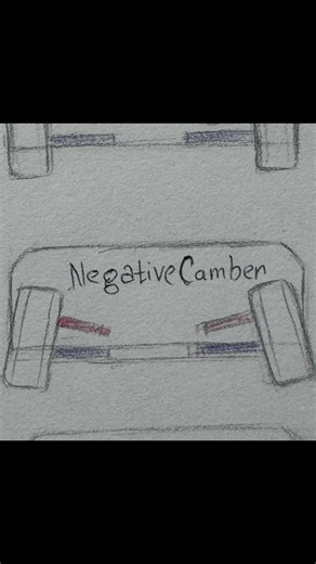 Exploring Car Art: Creative Static Draw Process