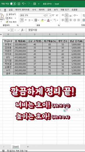 엑셀 단축키로 셀 크기 조정 쉽게 하는 법