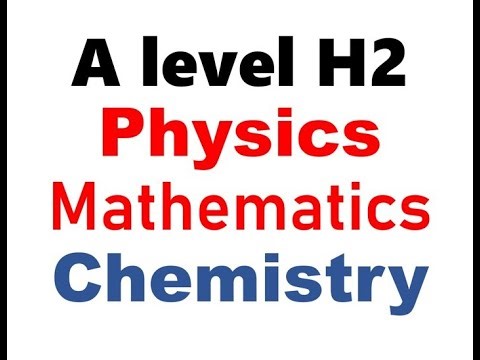 O level Additional Mathematics Topic A2 Equations and inequalities