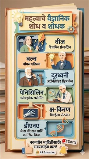 जगाला बदलणारे ६ वैज्ञानिक शोध 🔬 | Science Facts Marathi | MPSC GK #shorts