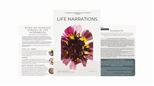 Birth Story Workbook: Narrative Therapy & Journaling (digital Download) - Etsy UK